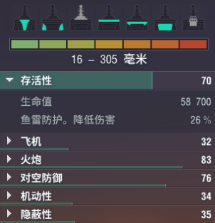 戰(zhàn)艦世界 356主炮+8顆魚雷，出道即巔峰！