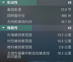 戰(zhàn)艦世界：381不夠勁？來試試406毫米的SAP彈！